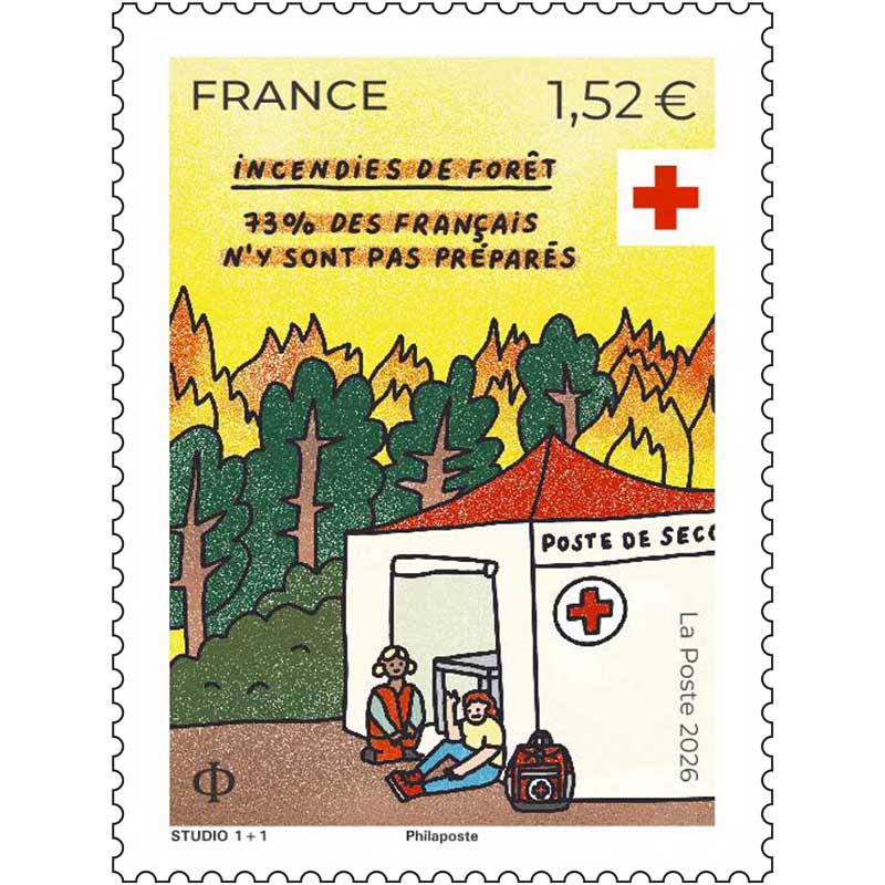 2026 INCENDIES DE FORÊT - 73% DES FRANÇAIS N’Y SONT PAS PRÉPARÉS